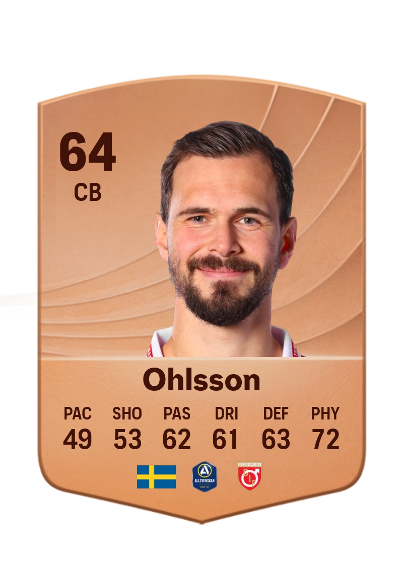 Sebastian Ohlsson