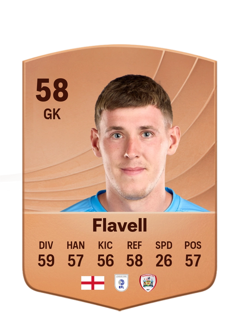 Kieren Flavell