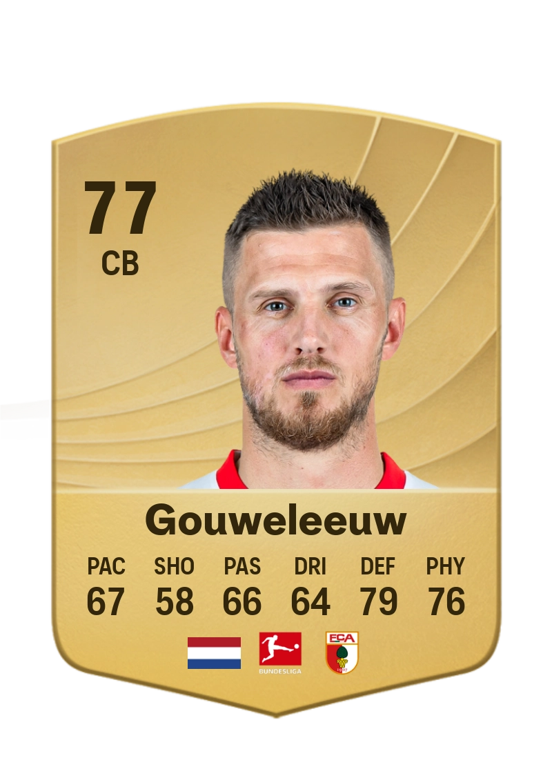 Jeffrey Gouweleeuw