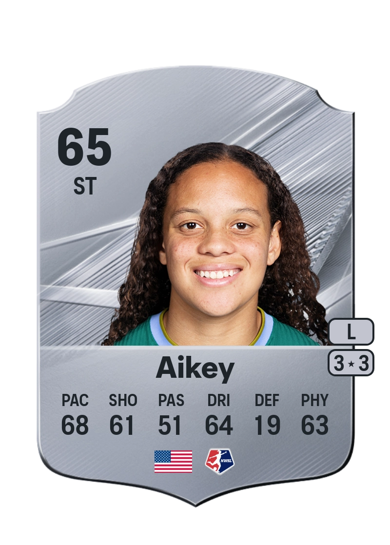 Jasmine Aikey
