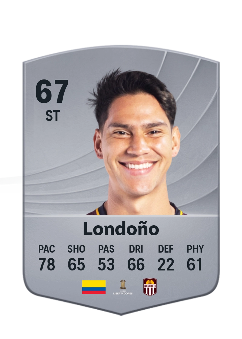 Flabián Londoño