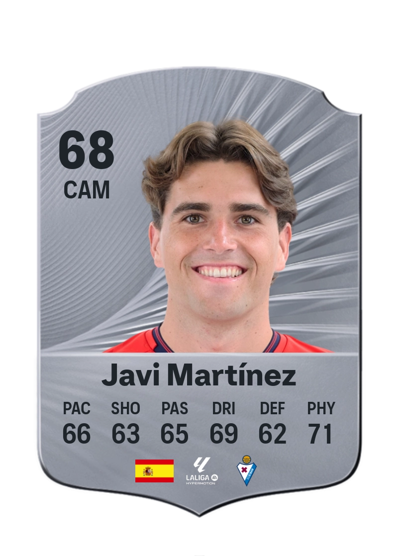 Javi Martínez