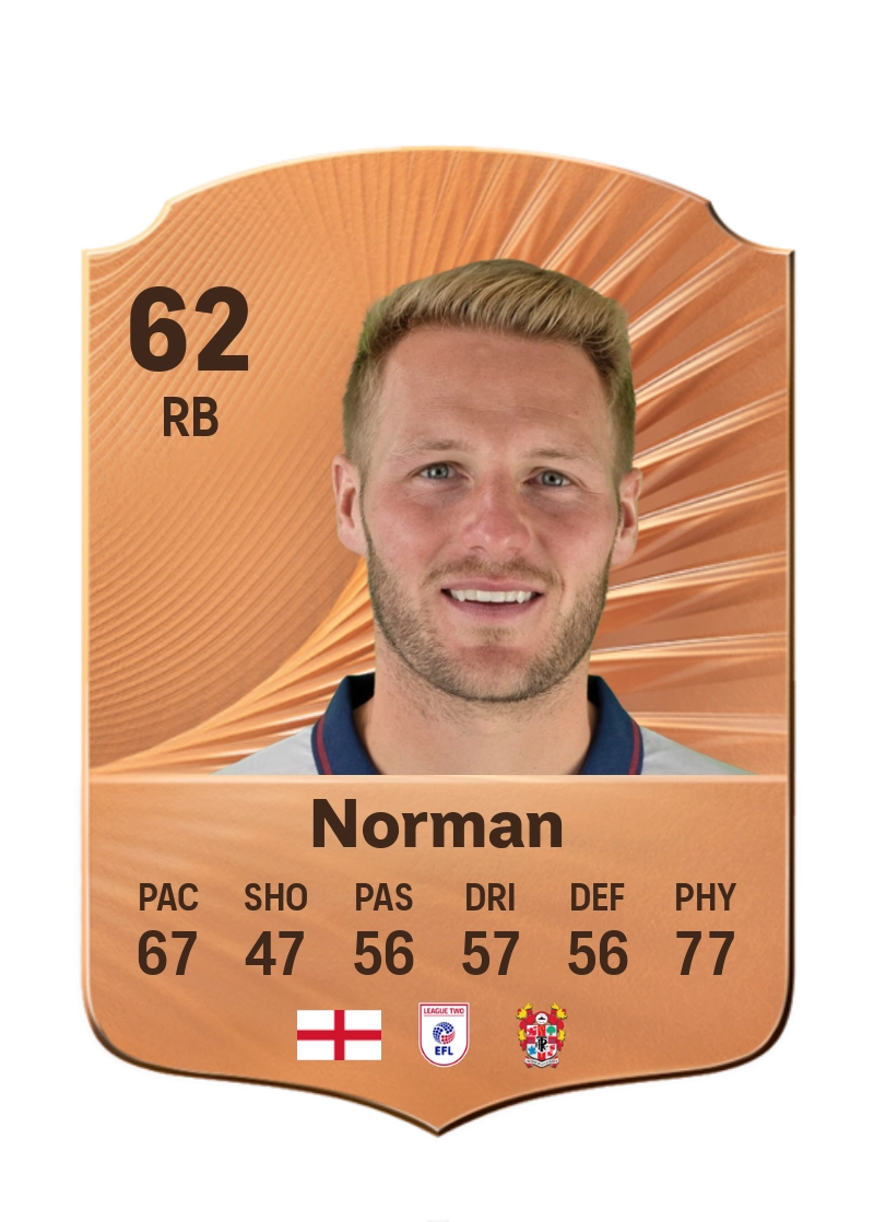 Cameron Norman