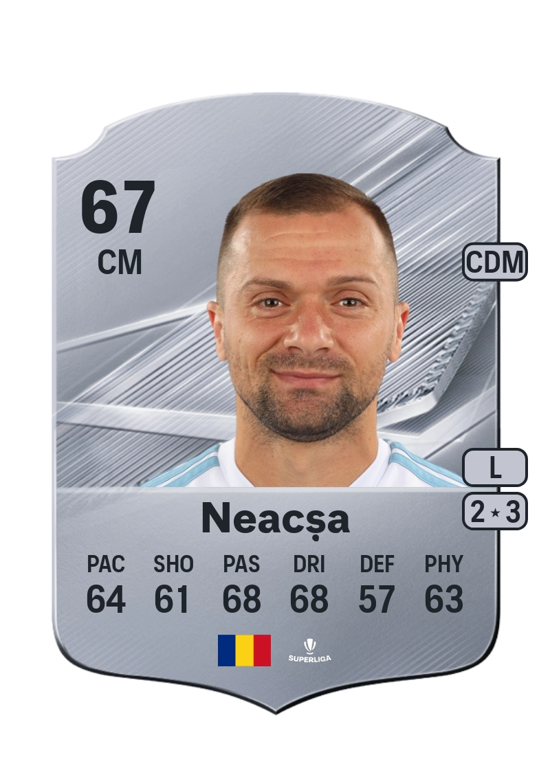 Alexandru Neacșa