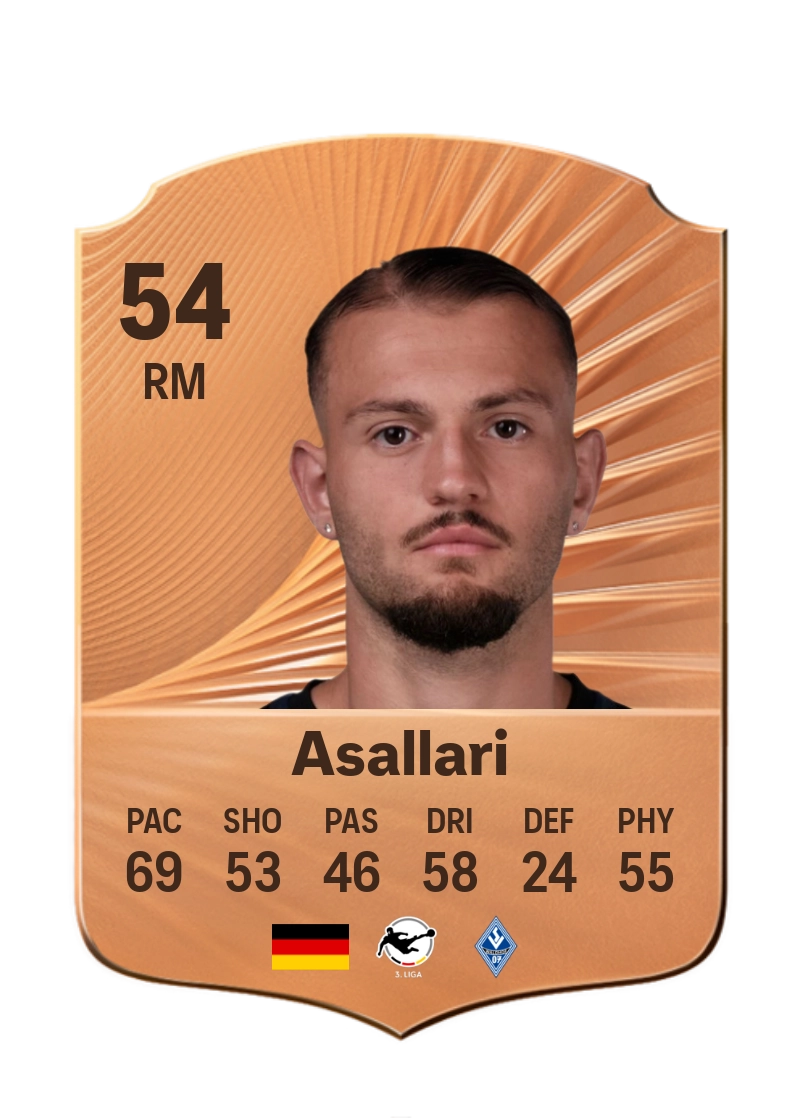 Kushtrim Asallari