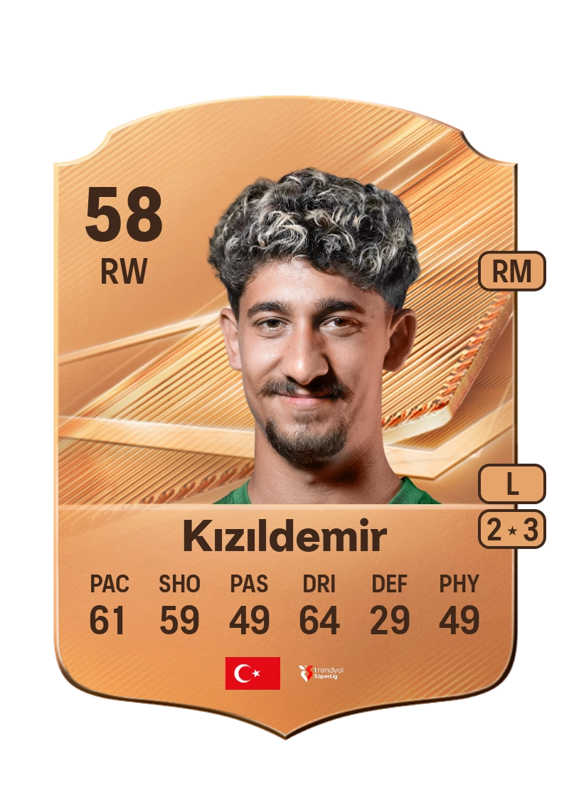 Berk Kızıldemir