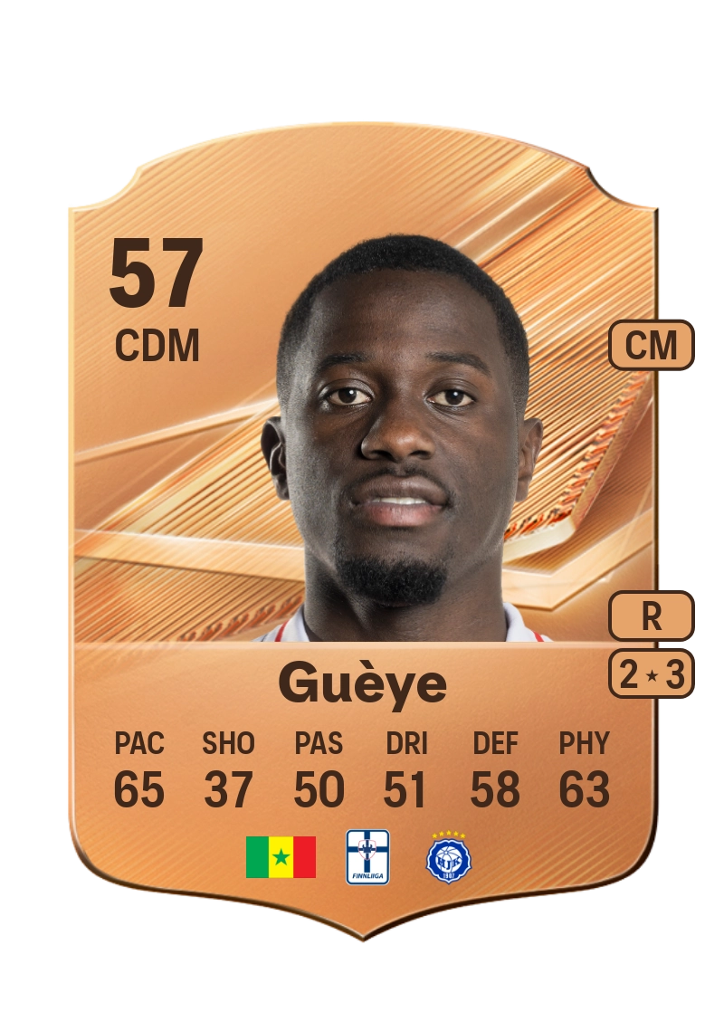 Mouhamed Guèye