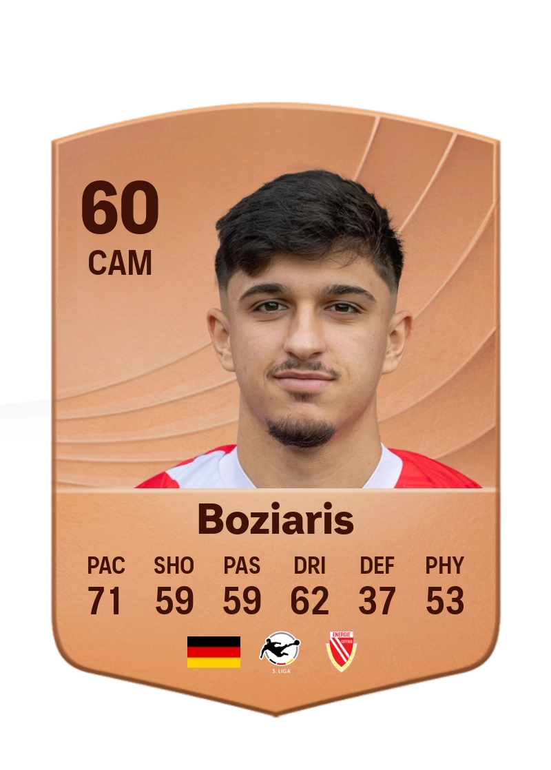 Jannis Boziaris