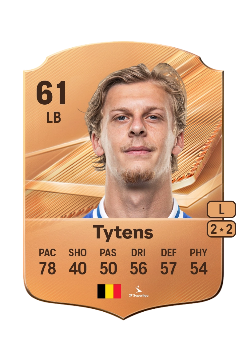 Renzo Tytens