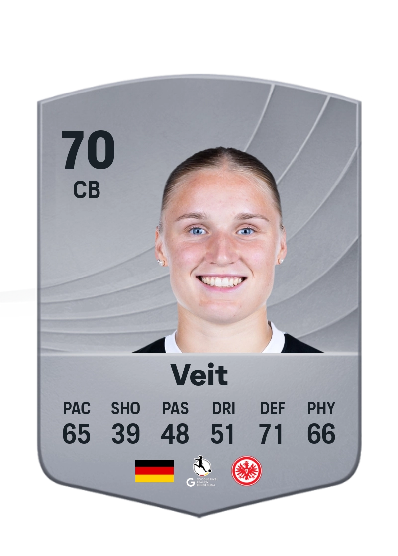 Jella Veit