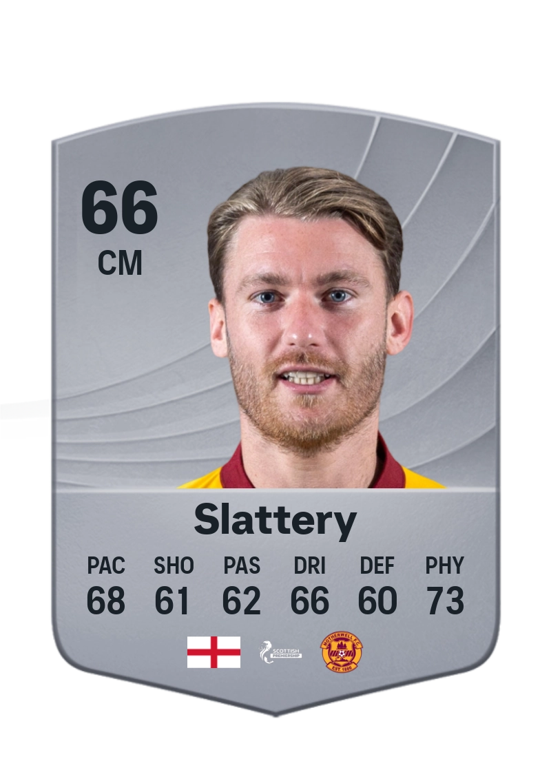 Callum Slattery