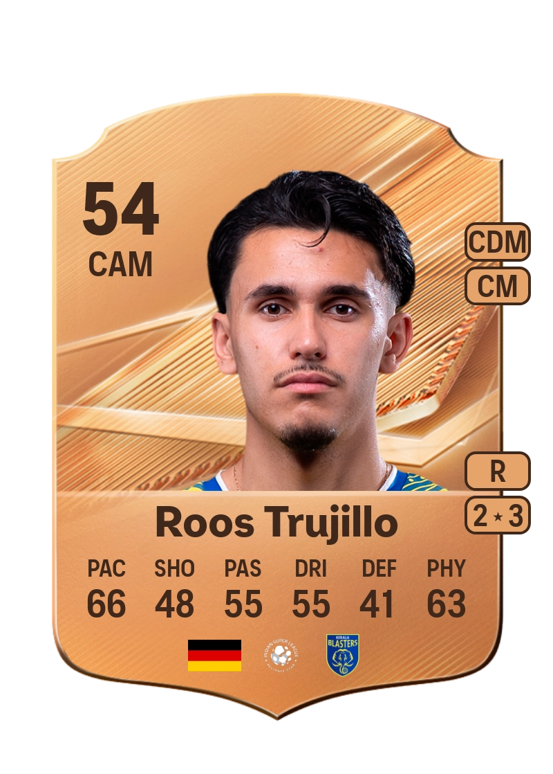 Marlon Roos Trujillo