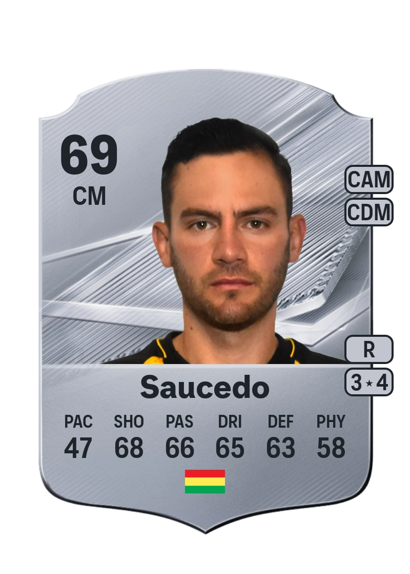 Fernando Saucedo
