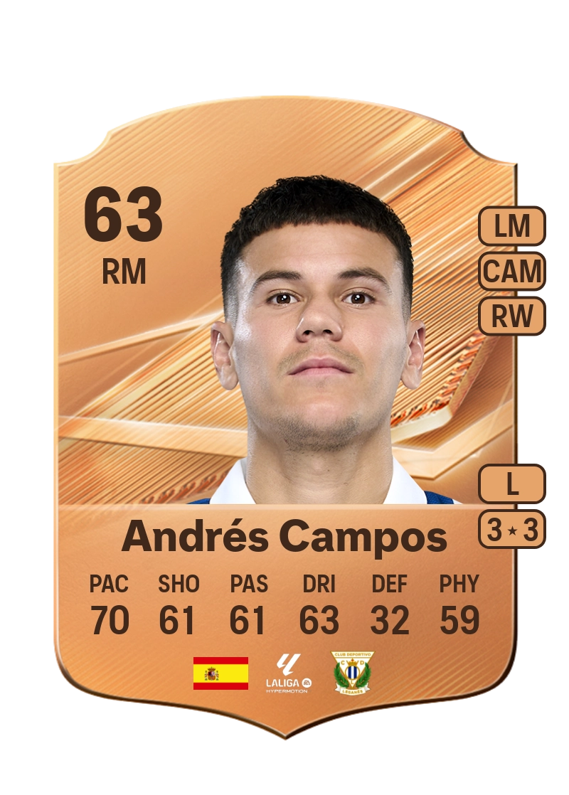 Andrés Campos