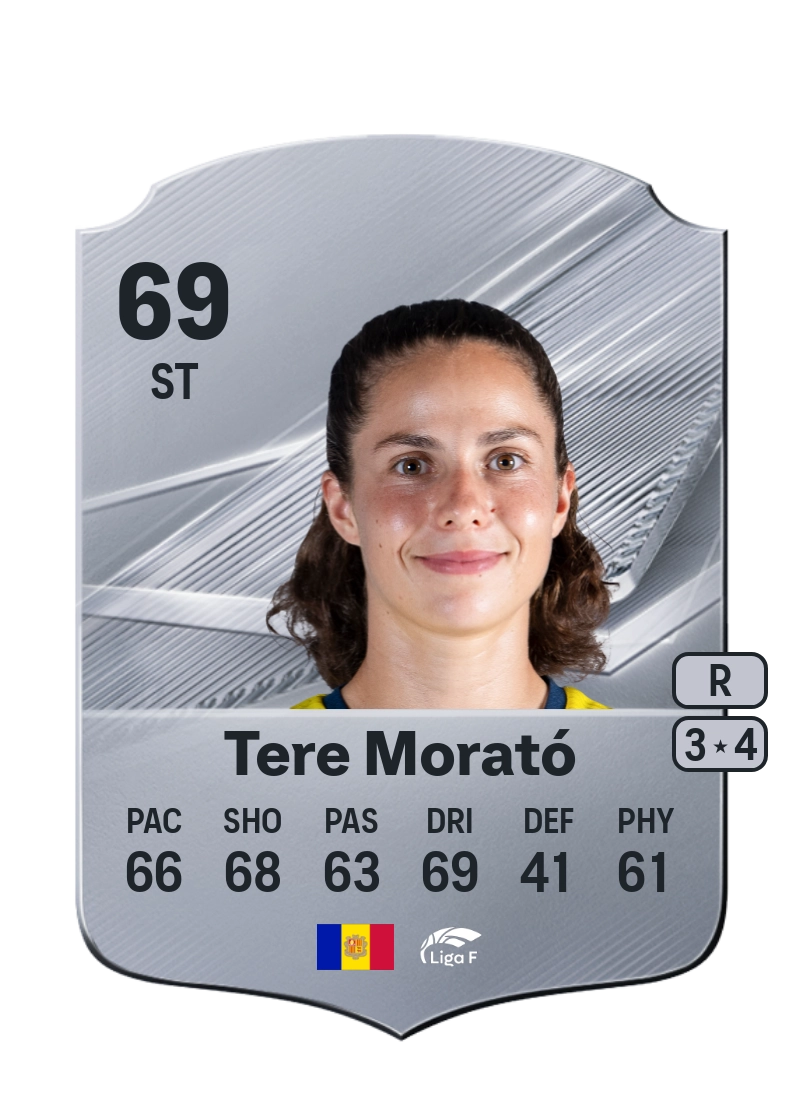 Tere Morató