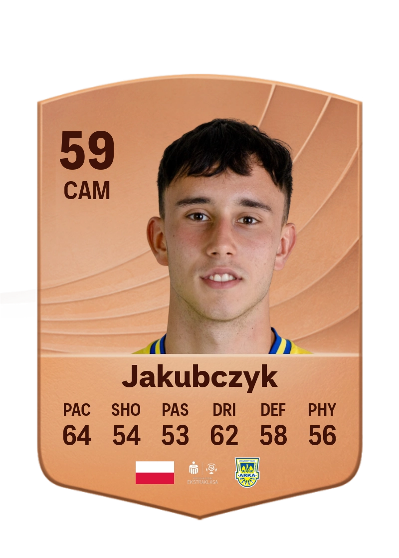 Kamil Jakubczyk