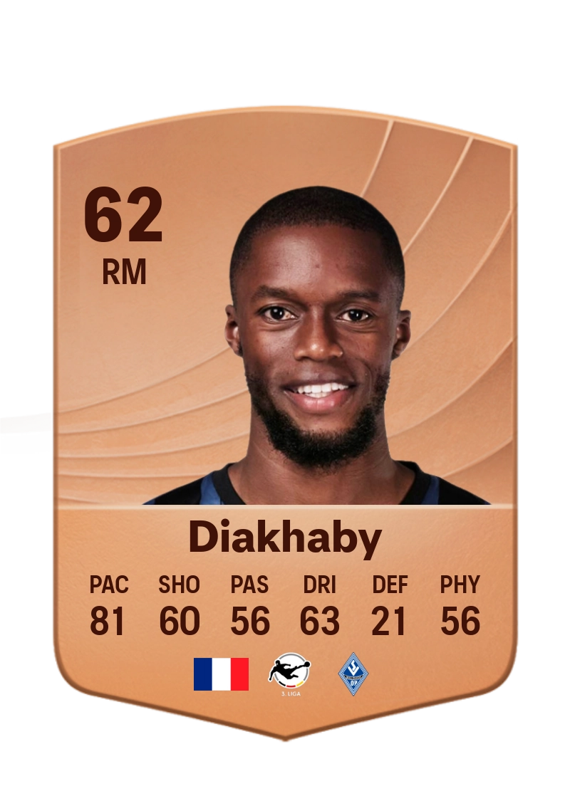 Adama Diakhaby