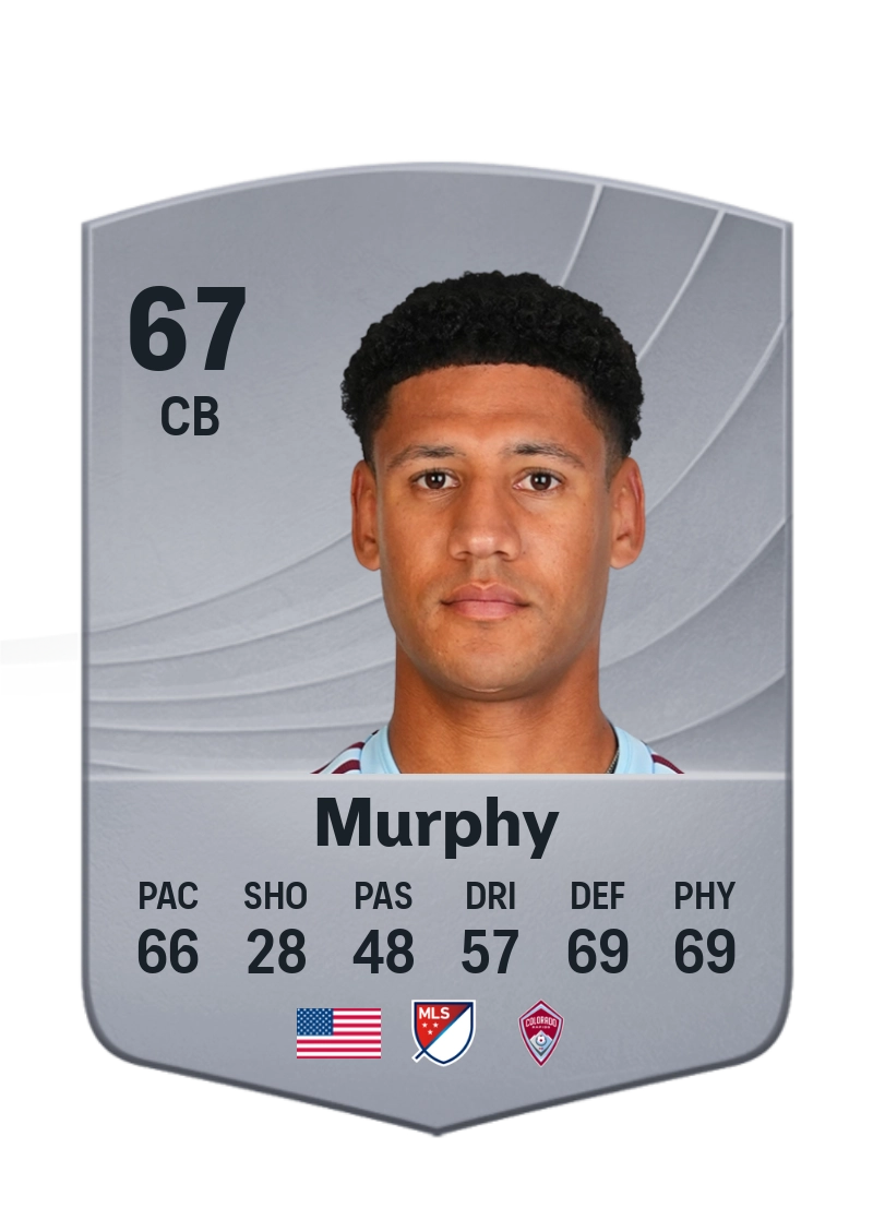 Ian Murphy