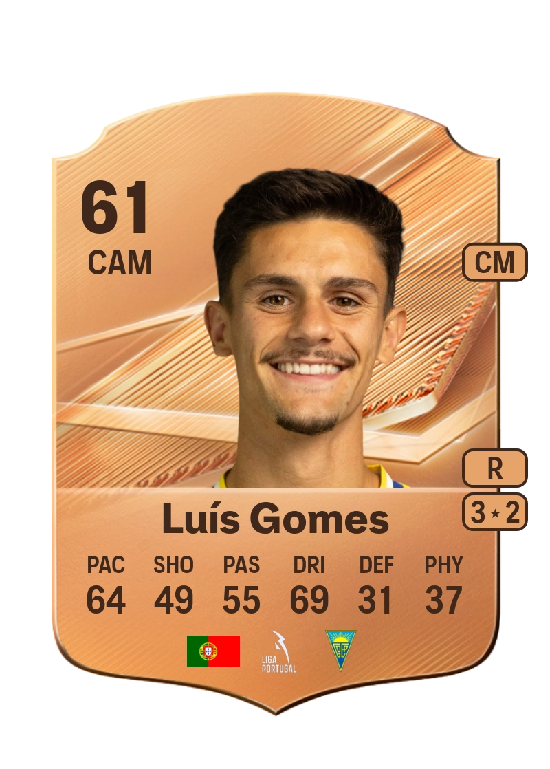 Luís Gomes