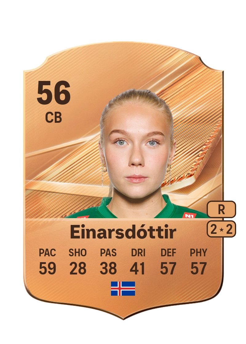 Olga Ingibjörg Einarsdóttir