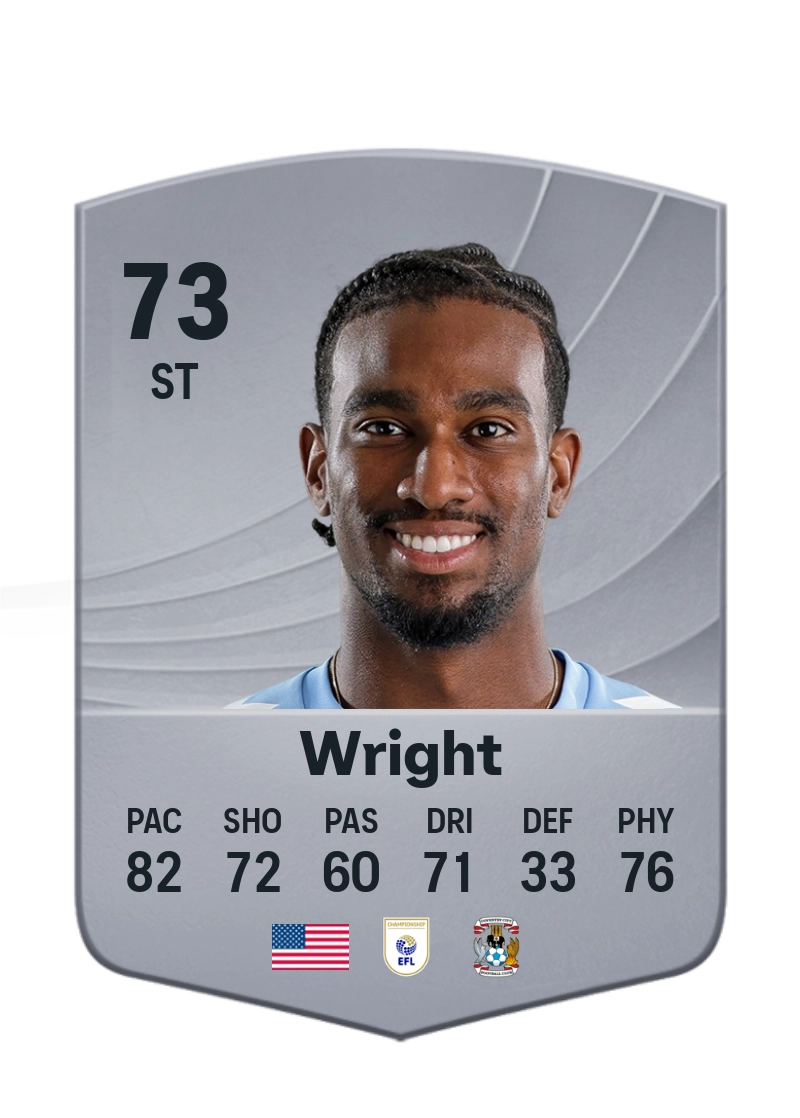 Haji Wright