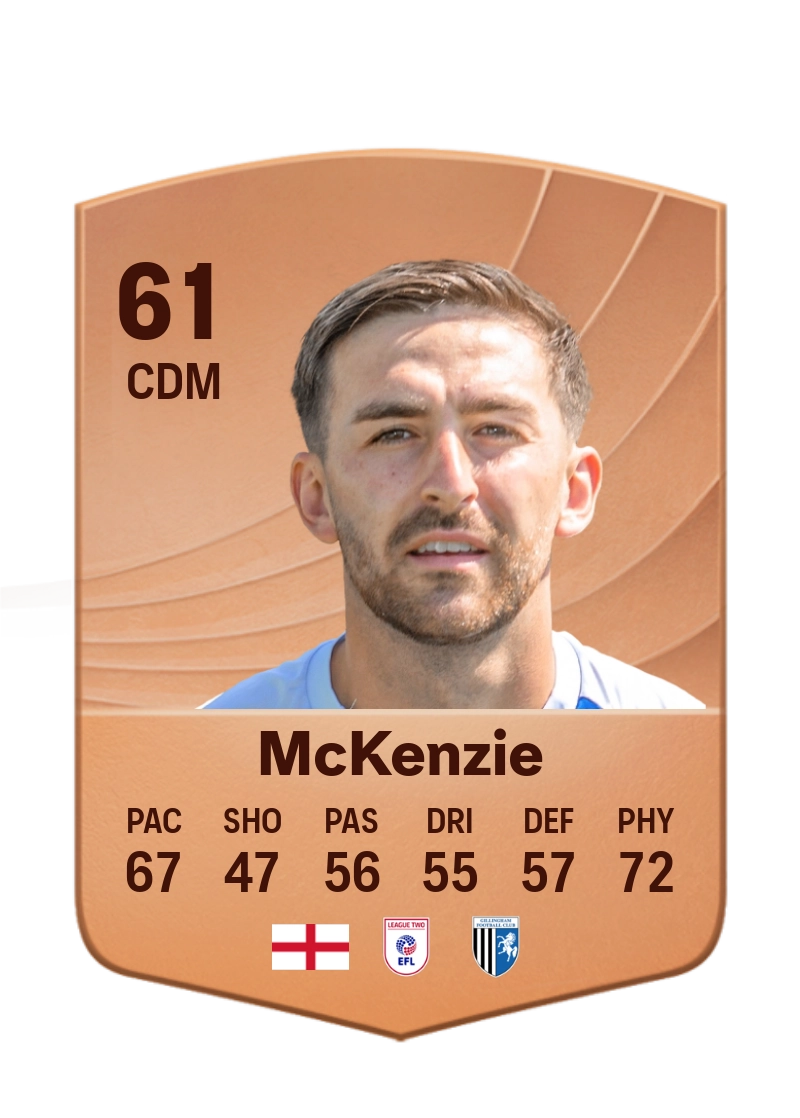 Robbie McKenzie