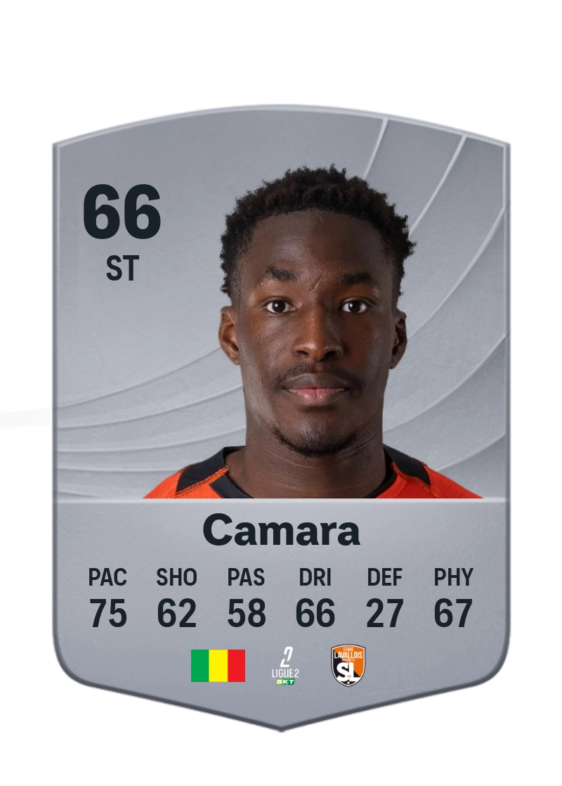 Mamadou Camara
