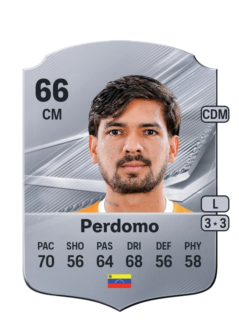 Juan Perdomo