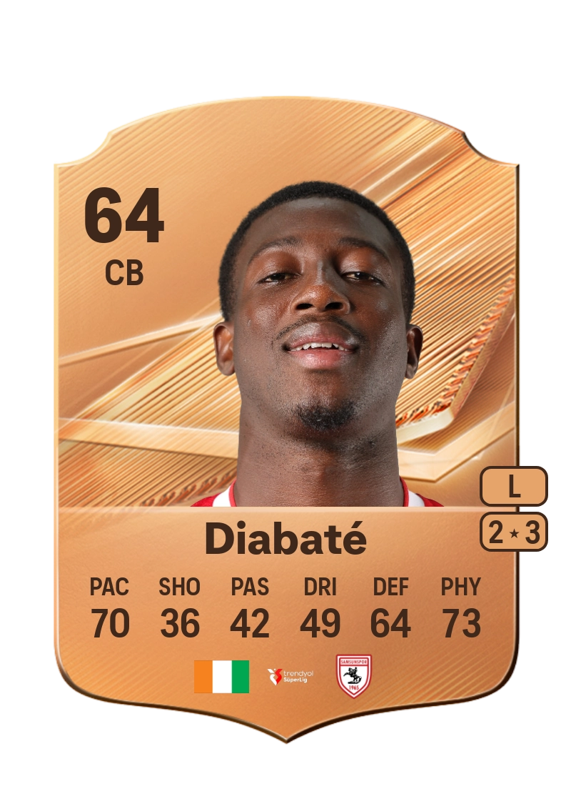 Ali Badra Diabaté