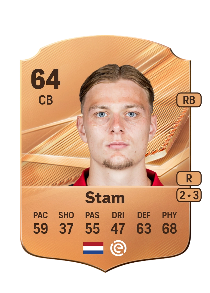 Finn Stam