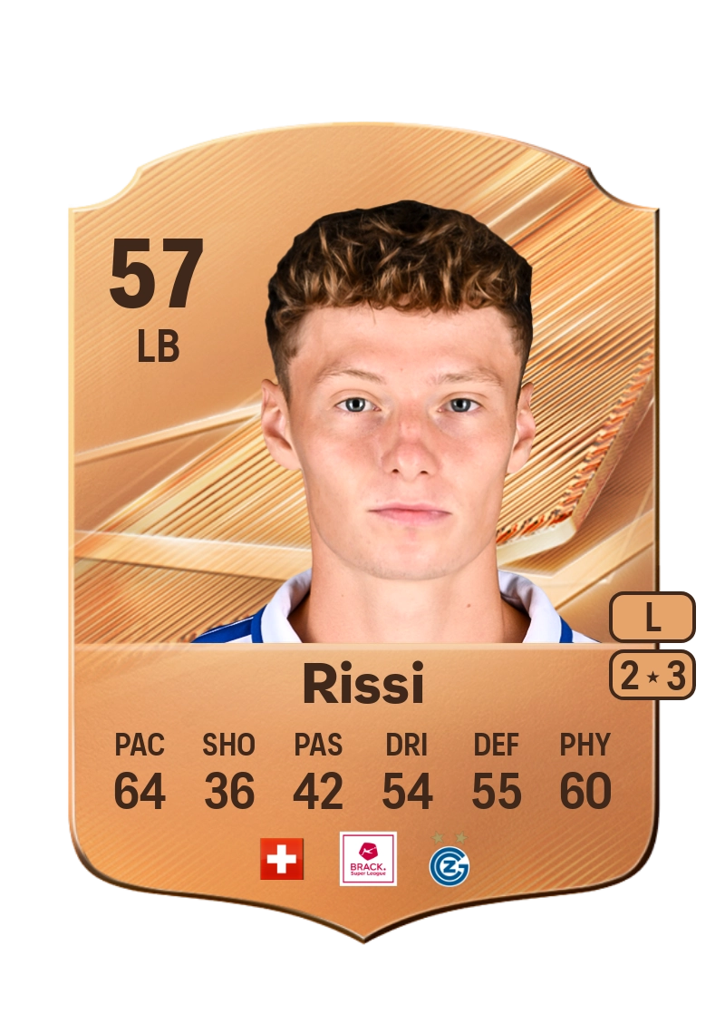 Nico Rissi