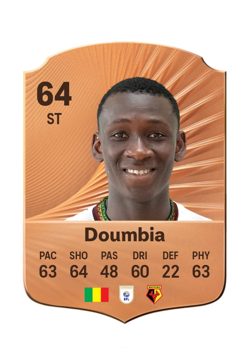 Mamadou Doumbia