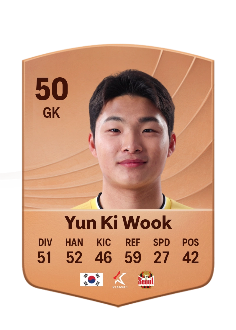 Yun Ki Wook