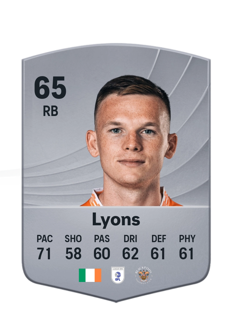Andy Lyons