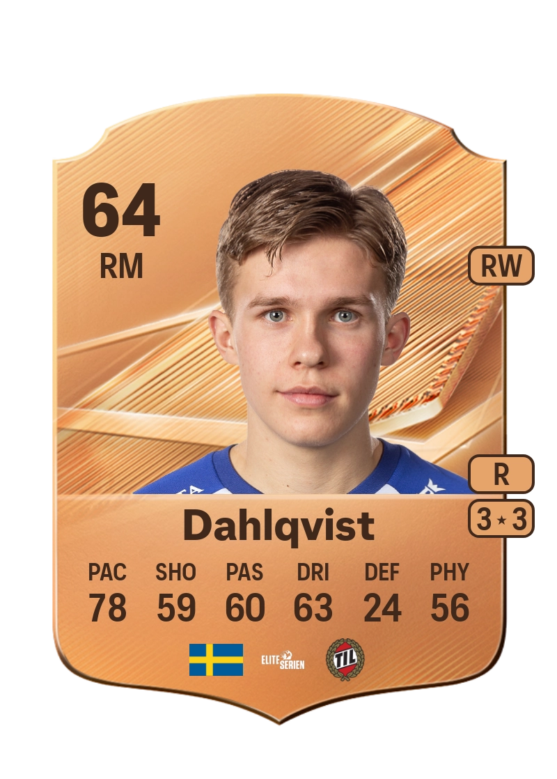 Isak Dahlqvist