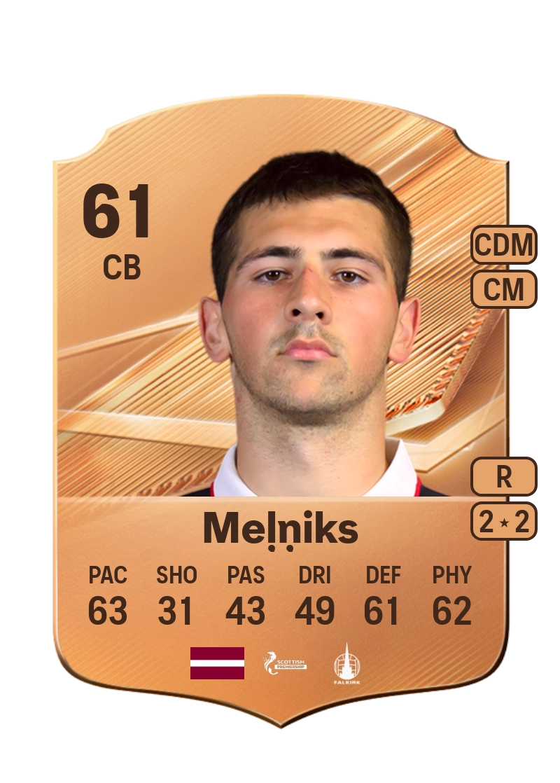 Deniss Meļņiks