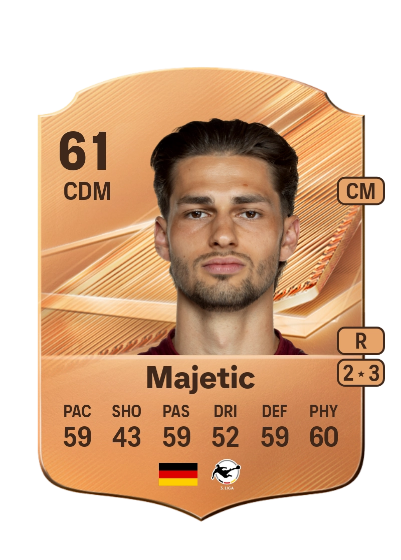 Luca Majetic