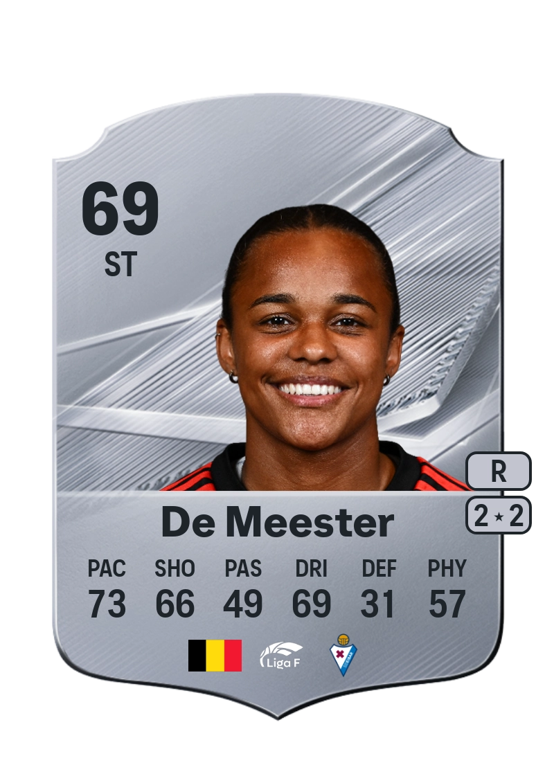 Thirsa De Meester