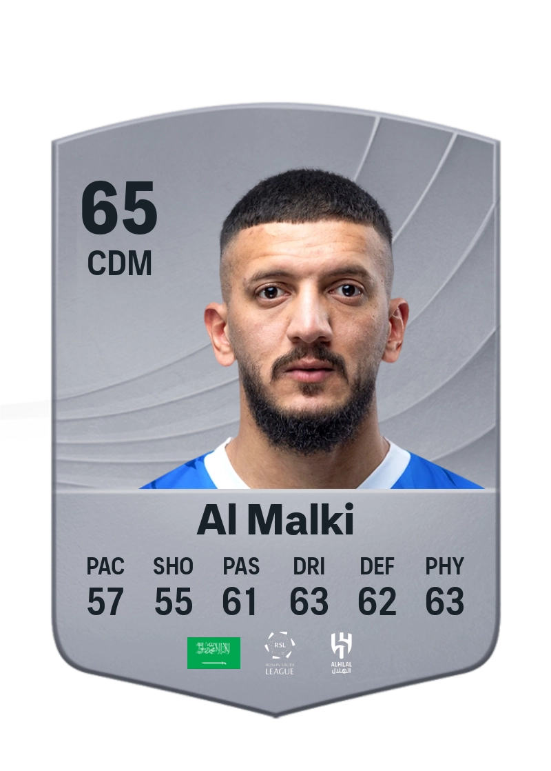 Abdulelah Al Malki