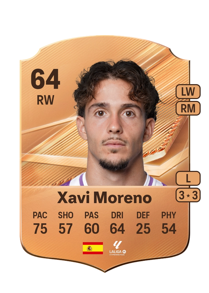 Xavi Moreno