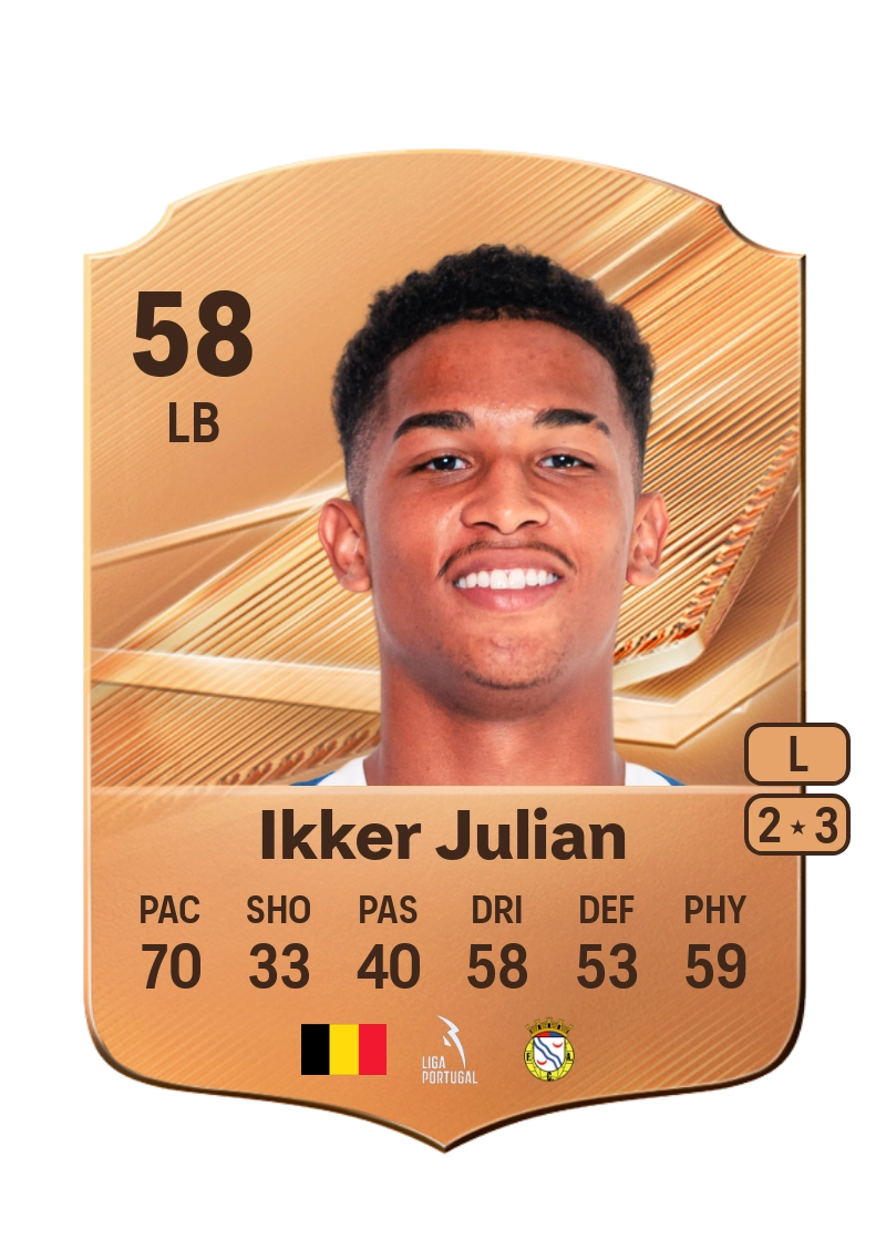 Ikker Julian