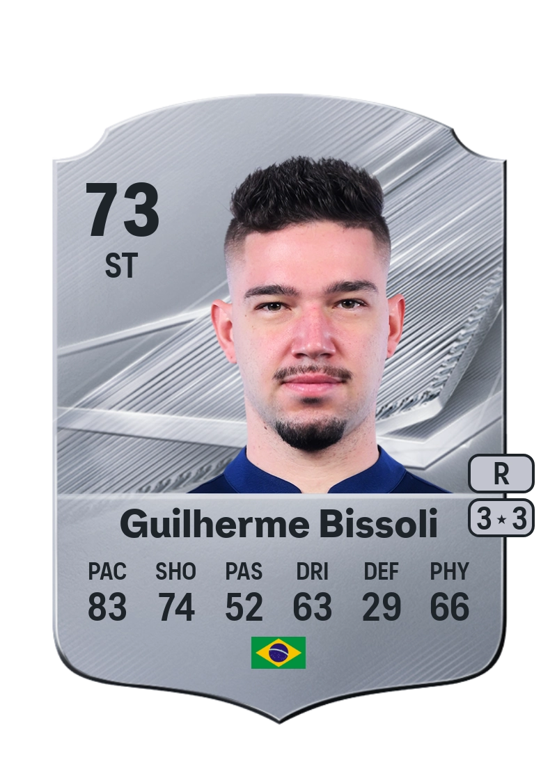 Guilherme Bissoli
