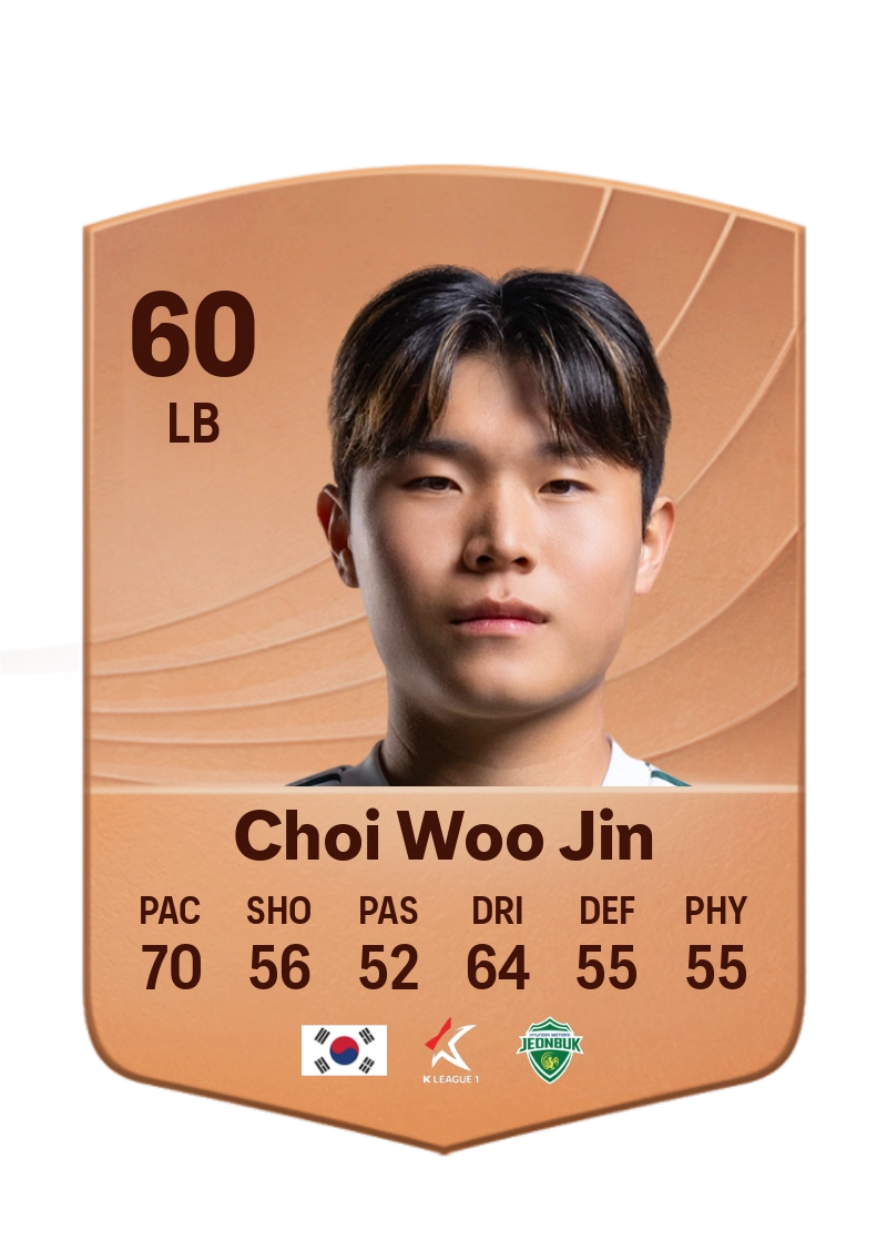 Choi Woo Jin