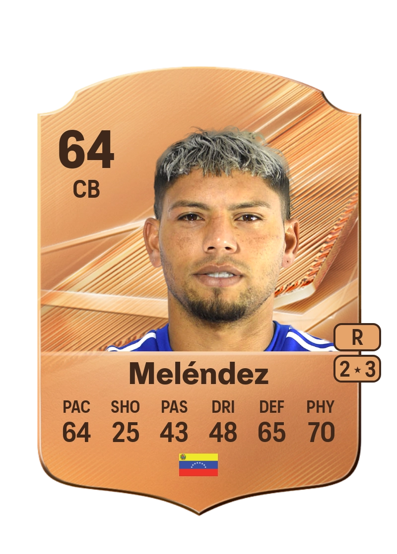 Geremías Meléndez