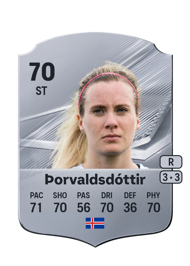 Berglind Björg Þorvaldsdóttir