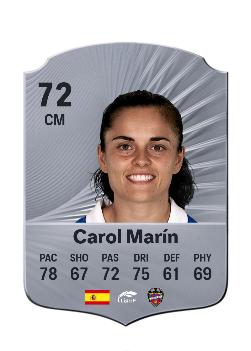 Carol Marín
