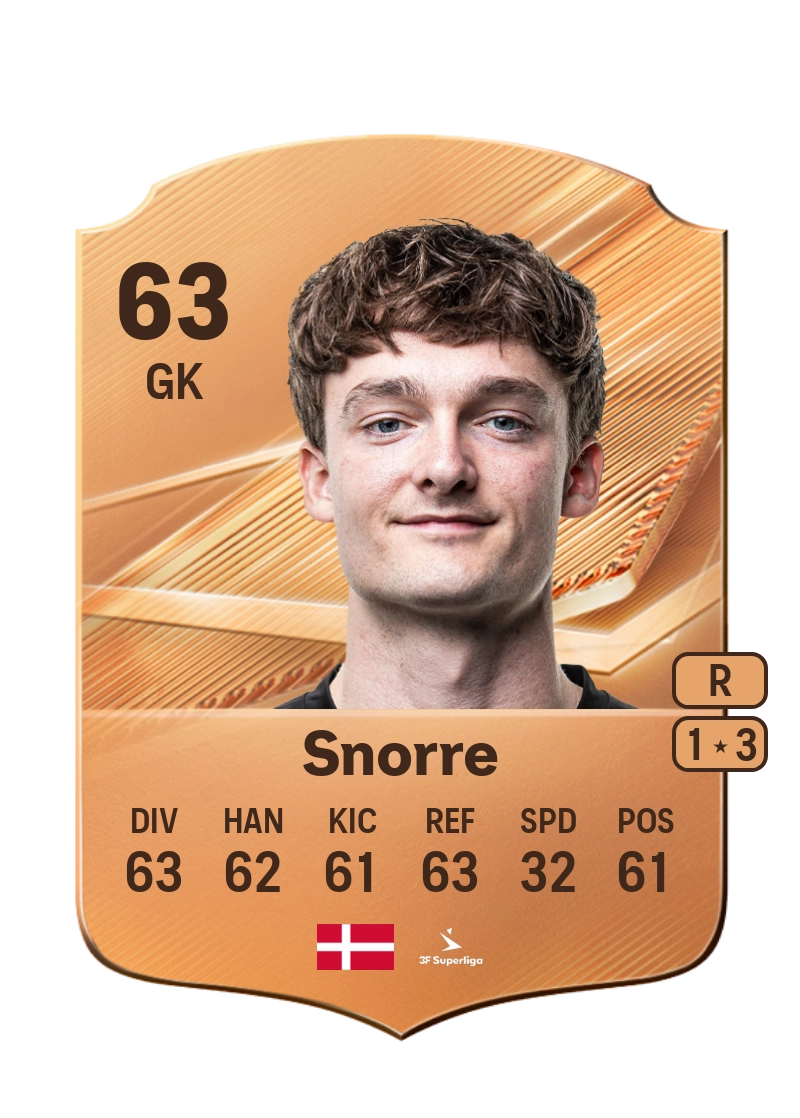 Oskar Snorre