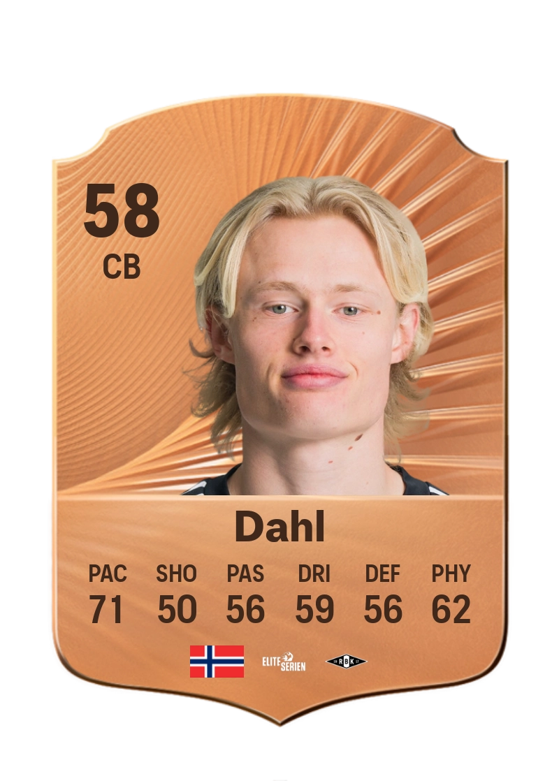 Tobias Solheim Dahl