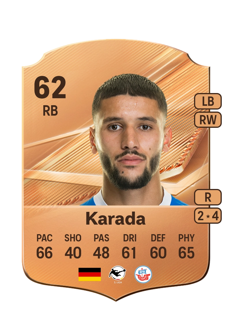 Ouassim Karada