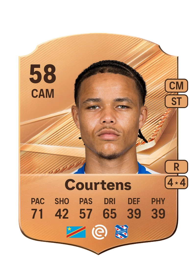Nolhan Courtens